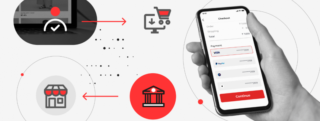 Payment Gateway Integration: Secure & Seamless Checkout Experiences