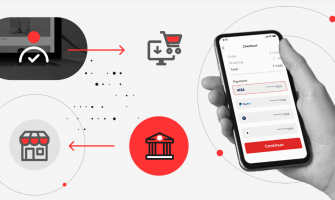 Payment Gateway Integration: Secure & Seamless Checkout Experiences