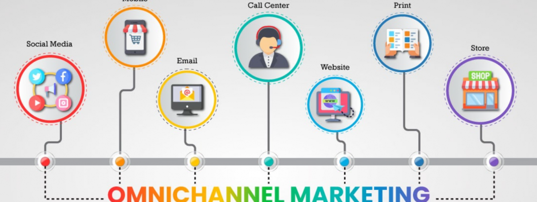 Omnichannel Branding: Ensuring Consistency Across Platforms