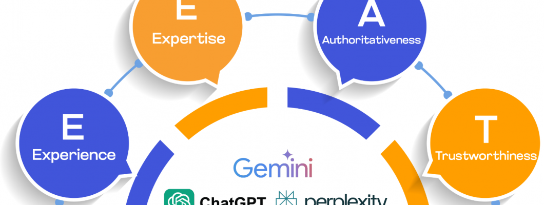 E-E-A-T Mastery: Building Trust in an AI-Dominated Web