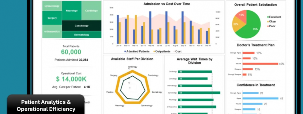 Dashboard Storytelling: Presenting Data That Inspires Action