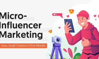Micro-Influencer Marketing for E-Commerce Growth