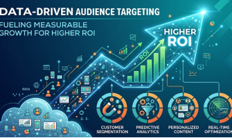 Data-Driven Audience Targeting for Higher ROI