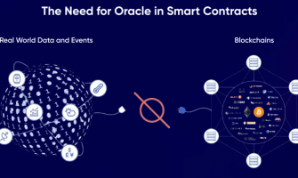 Blockchain Oracles: Connecting Smart Contracts to the Real World