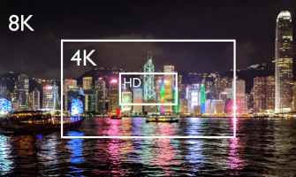 8K & High-Res Content: Is Ultra-High Definition Worth It?