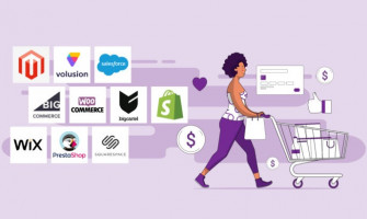 How Open Source E-Commerce Platforms are Driving Innovation